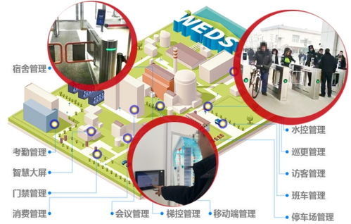 遼河石化 百萬平米、千人企業的智慧管理之道