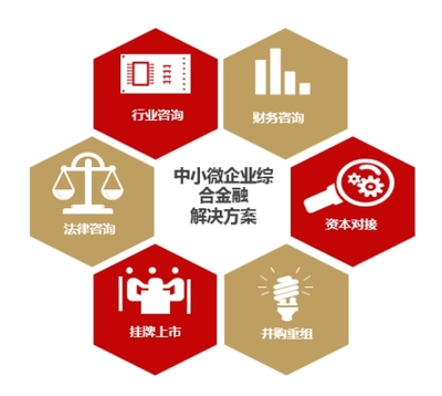 華西證券融資咨詢(xún)服務(wù) 全方位助力企業(yè)成長(zhǎng)與資本運(yùn)作