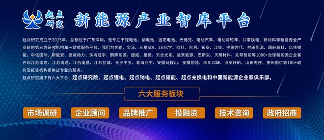 比亞迪融資服務(wù)升級(jí)，以差異化策略挑戰(zhàn)特斯拉市場(chǎng)地位
